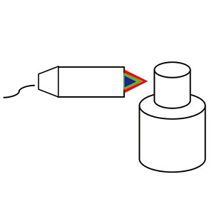 Cylindricity Measurement