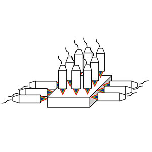 Detection Of Multi-point Dimension