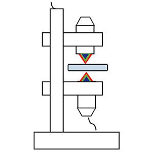 Double-sided Thickness Measurement