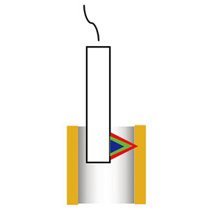 Radius And Roundness Measurement