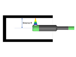 Radius Measuring Tool & Digital Radius Gauge Instrument