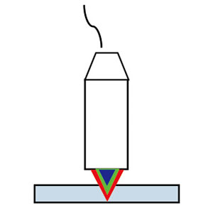 Thickness Measurement Of Transparent Materials