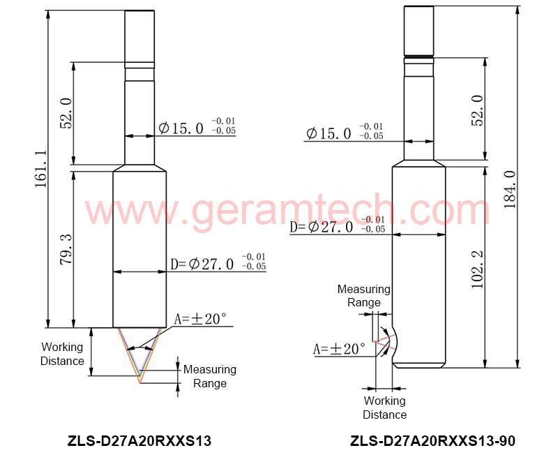 Chromatic Confocal Sensor D27 Dimension