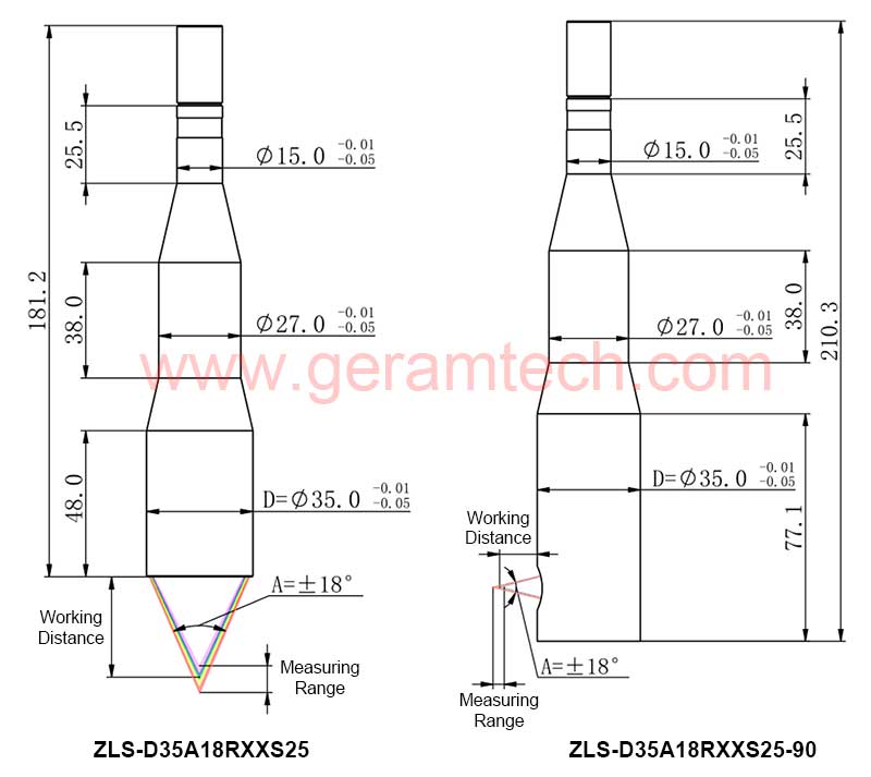 Confocal Displacement Sensor D35A18 Dimension