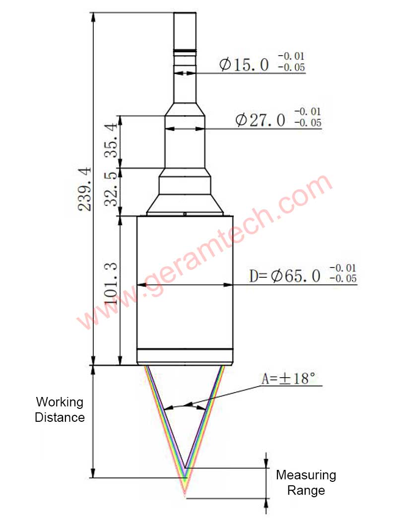 Confocal Distance Sensor D65A18 Dimension