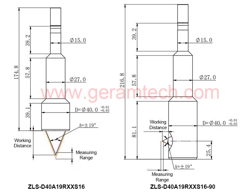 Confocal White Light Sensor D40A19 Dimension