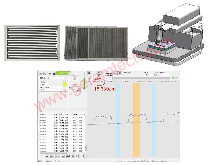 Precise Chromatic Confocal Sensor Thickness Measurement